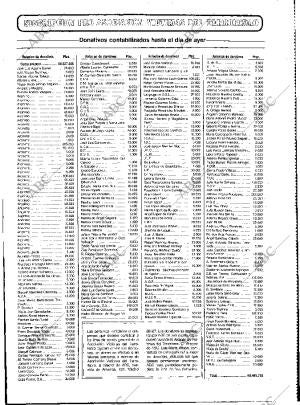 ABC MADRID 09-10-1991 página 27