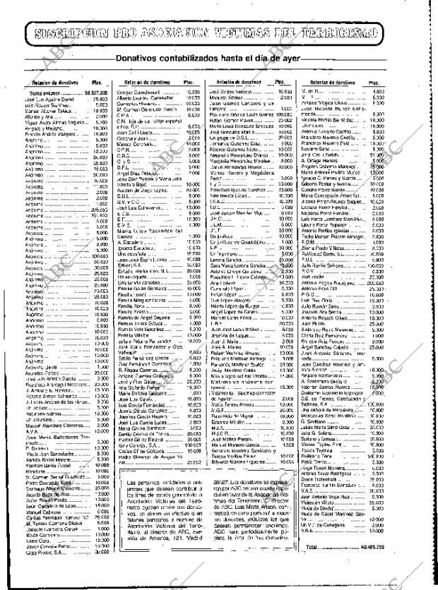ABC MADRID 09-10-1991 página 27
