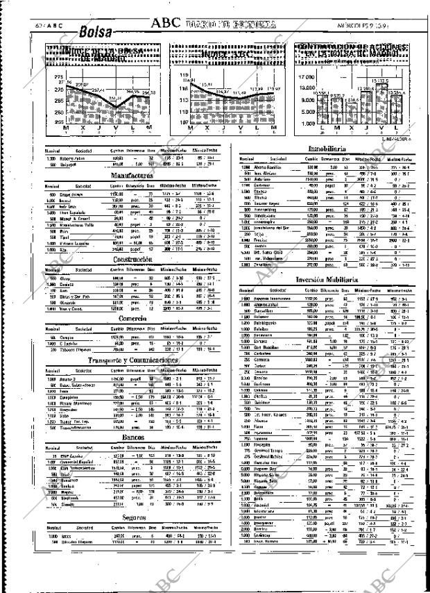 ABC MADRID 09-10-1991 página 60
