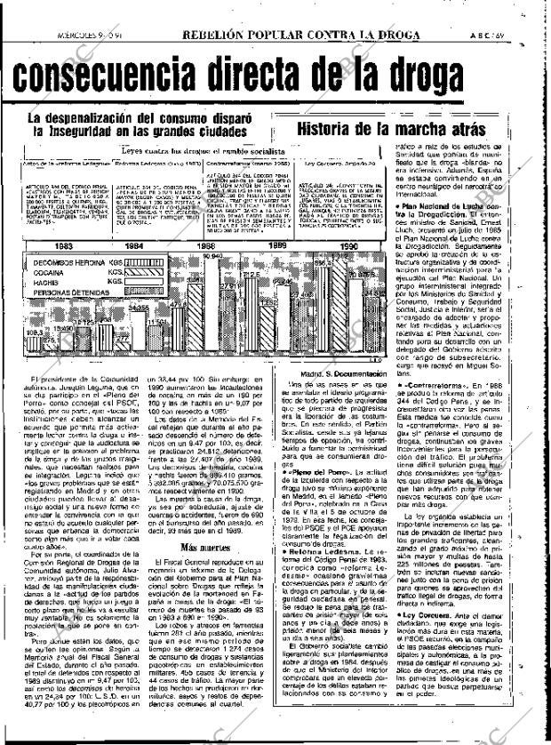 ABC MADRID 09-10-1991 página 69