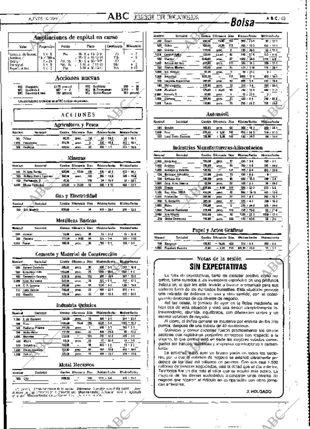 ABC MADRID 10-10-1991 página 63