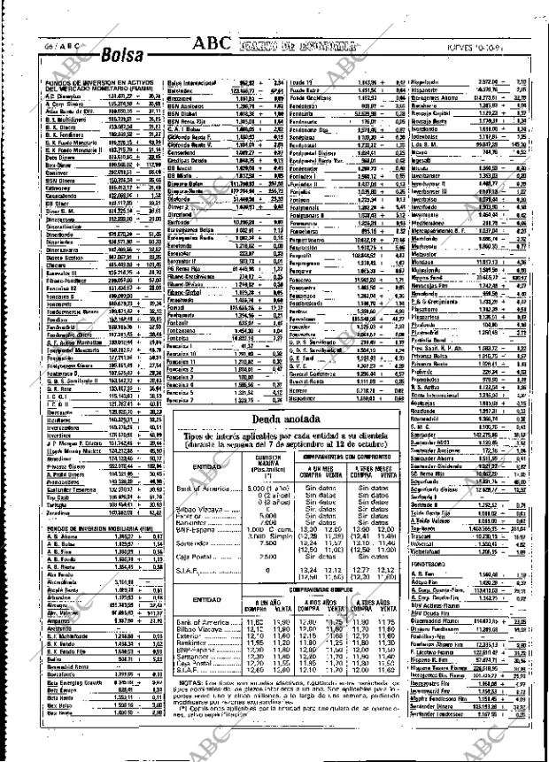 ABC MADRID 10-10-1991 página 66