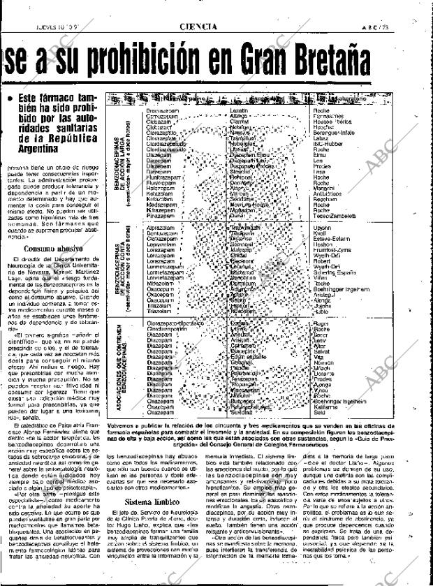 ABC MADRID 10-10-1991 página 73