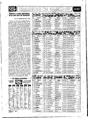 ABC MADRID 10-10-1991 página 87