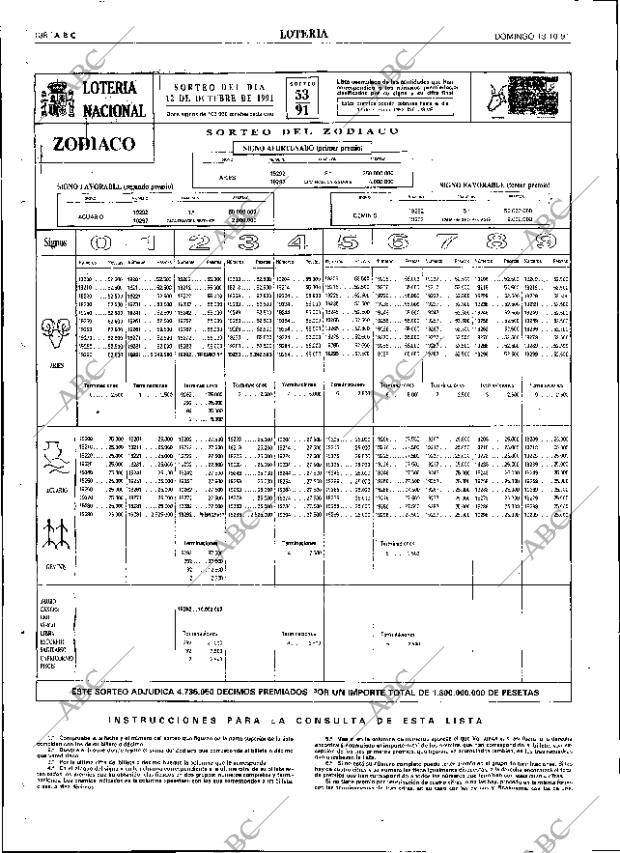 ABC SEVILLA 13-10-1991 página 138