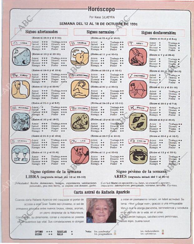 BLANCO Y NEGRO MADRID 13-10-1991 página 130