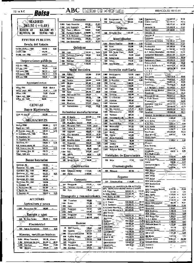 ABC SEVILLA 16-10-1991 página 72