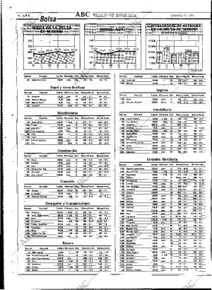 ABC MADRID 19-10-1991 página 78