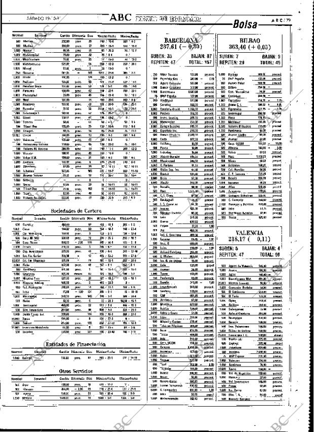 ABC MADRID 19-10-1991 página 79