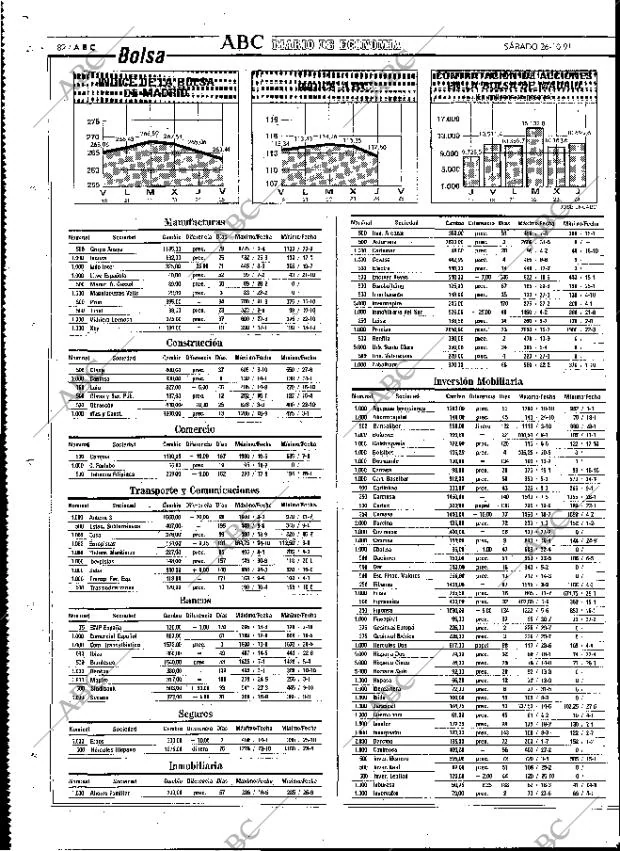 ABC MADRID 26-10-1991 página 82