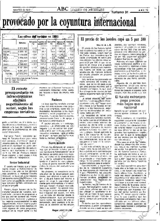 ABC SEVILLA 29-10-1991 página 75