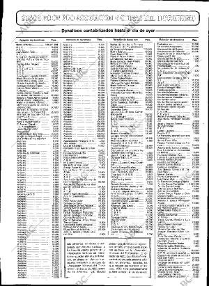ABC SEVILLA 04-11-1991 página 24