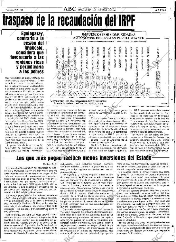 ABC SEVILLA 04-11-1991 página 89