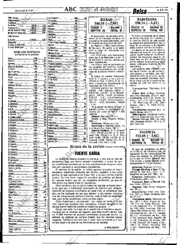 ABC SEVILLA 05-11-1991 página 81