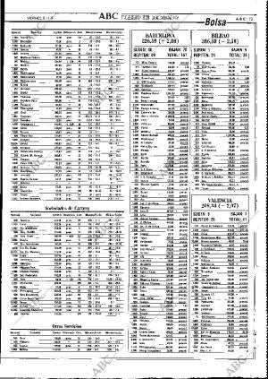 ABC MADRID 08-11-1991 página 73