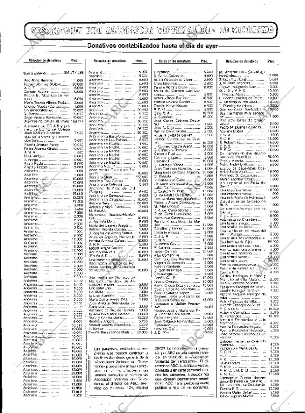 ABC MADRID 12-11-1991 página 31