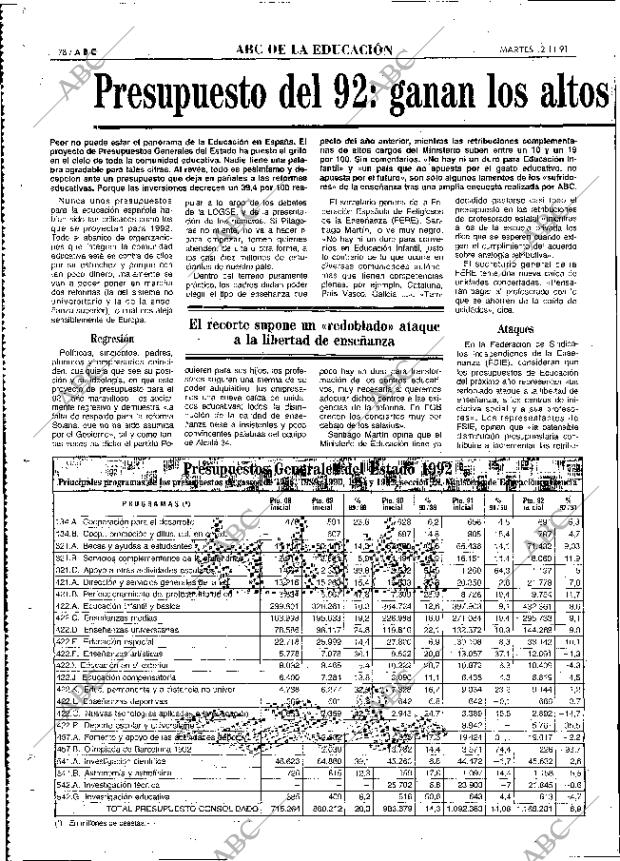 ABC MADRID 12-11-1991 página 78