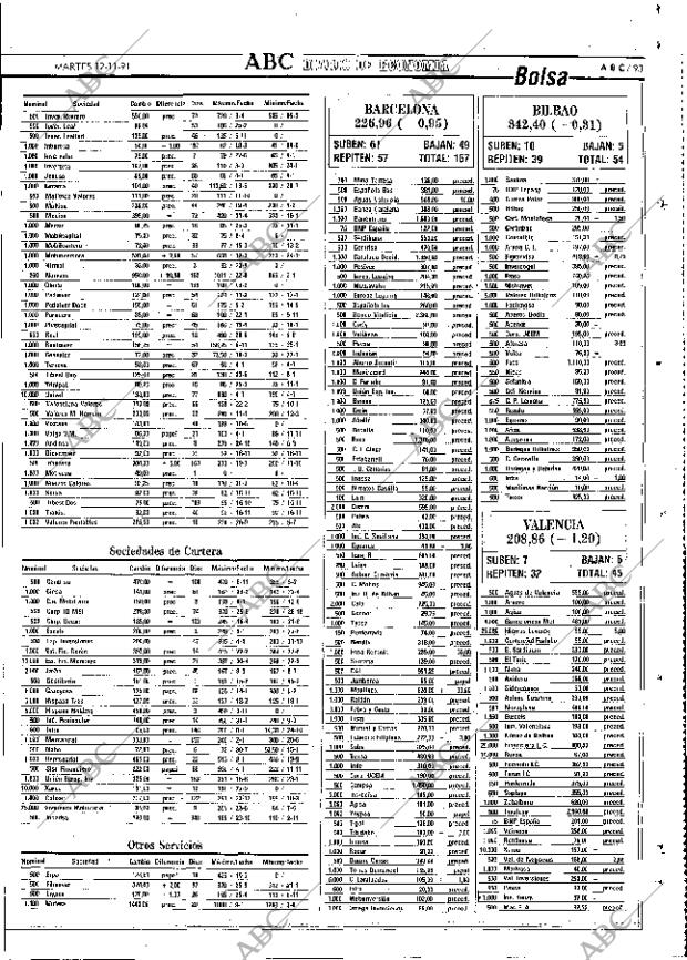 ABC MADRID 12-11-1991 página 93