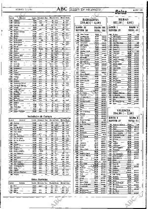 ABC MADRID 15-11-1991 página 85