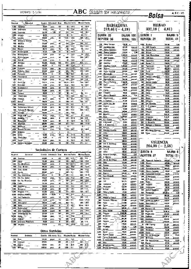 ABC MADRID 15-11-1991 página 85