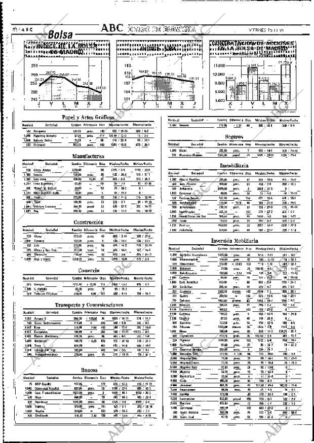 ABC MADRID 15-11-1991 página 86