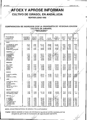 ABC SEVILLA 18-11-1991 página 64