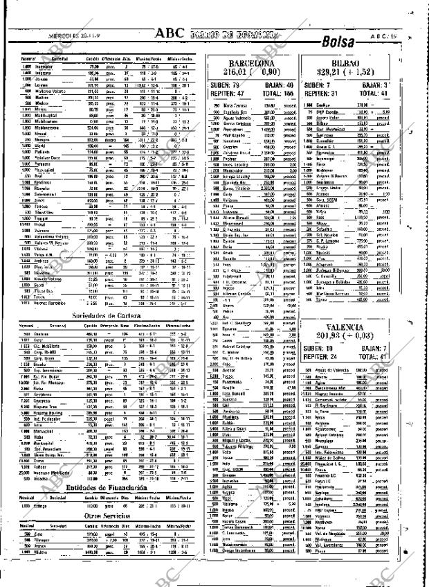 ABC MADRID 20-11-1991 página 89