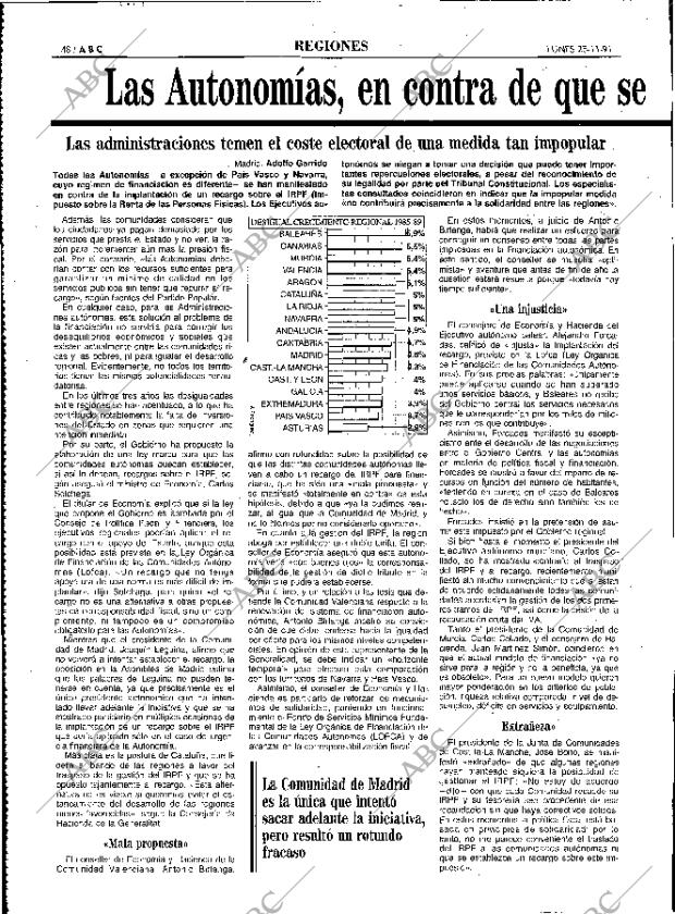 ABC MADRID 25-11-1991 página 48