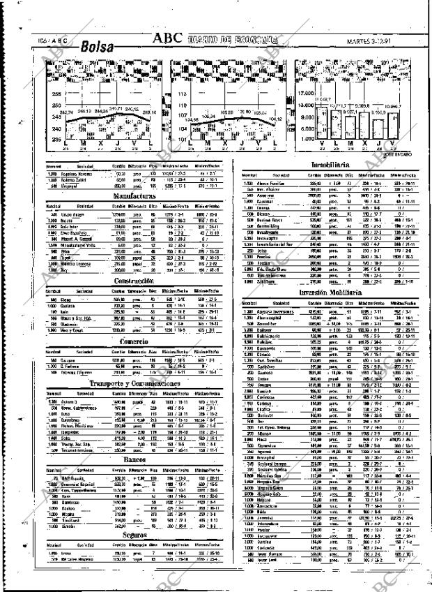 ABC MADRID 03-12-1991 página 106