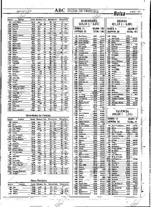 ABC MADRID 03-12-1991 página 107