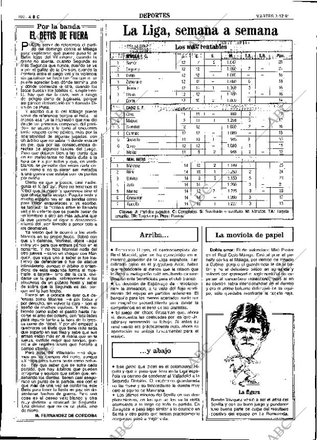 ABC SEVILLA 03-12-1991 página 102
