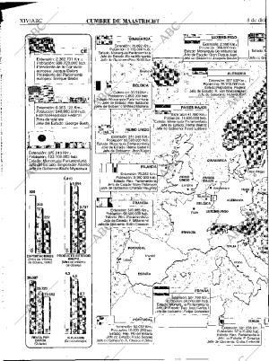 ABC MADRID 08-12-1991 página 72
