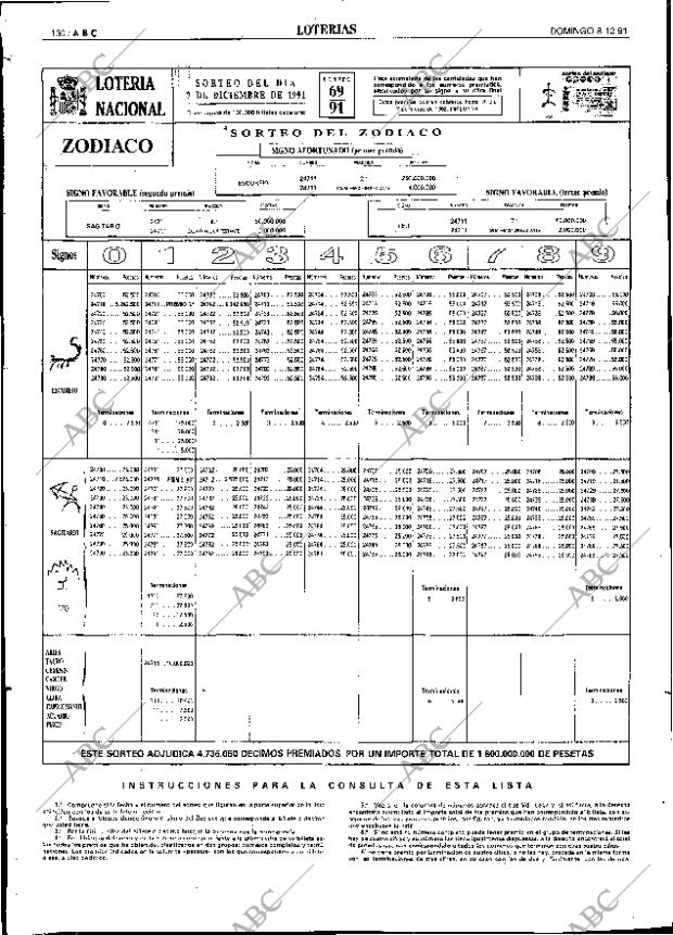 ABC SEVILLA 08-12-1991 página 130