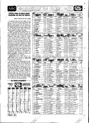 ABC MADRID 12-12-1991 página 83