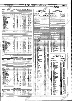 ABC MADRID 13-12-1991 página 101