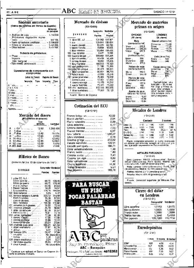 ABC SEVILLA 14-12-1991 página 80