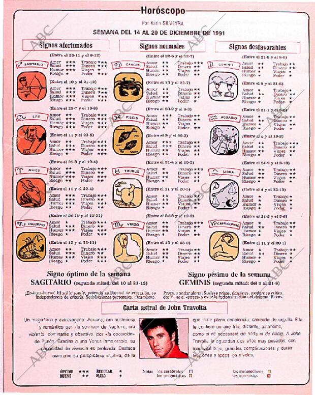 BLANCO Y NEGRO MADRID 15-12-1991 página 146