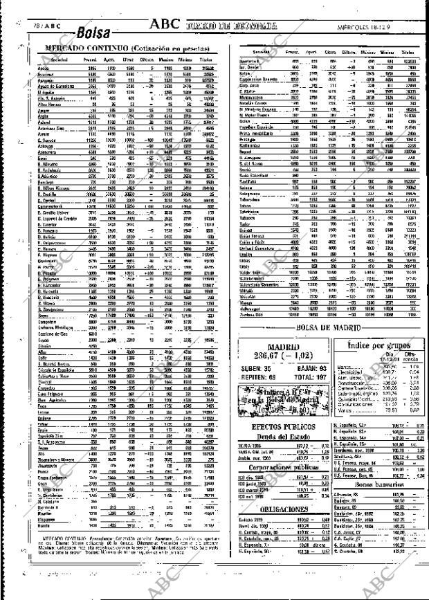 ABC MADRID 18-12-1991 página 78