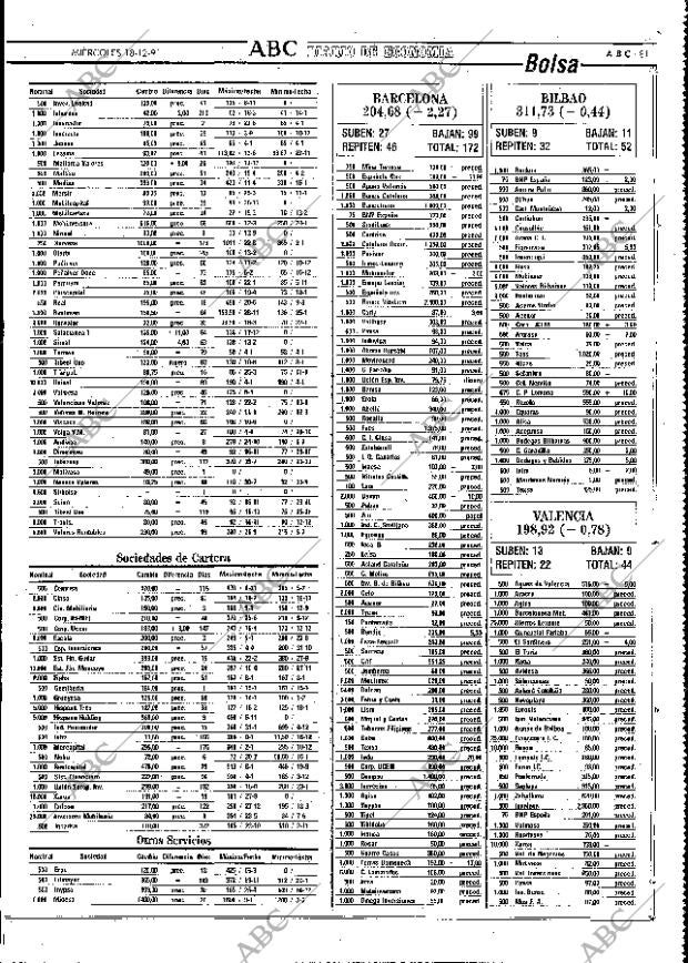 ABC MADRID 18-12-1991 página 81