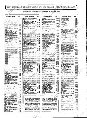 ABC MADRID 19-12-1991 página 31