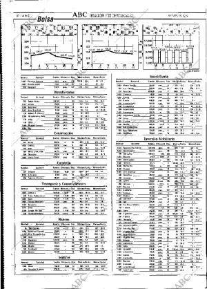 ABC MADRID 19-12-1991 página 82