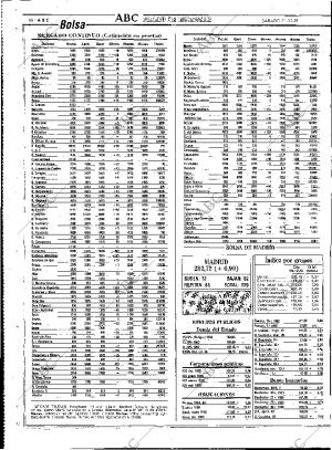 ABC MADRID 21-12-1991 página 68
