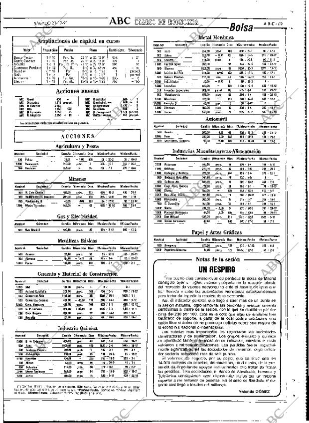 ABC MADRID 21-12-1991 página 69