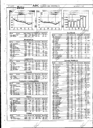 ABC MADRID 21-12-1991 página 70