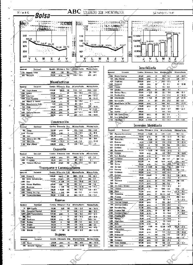 ABC MADRID 21-12-1991 página 70