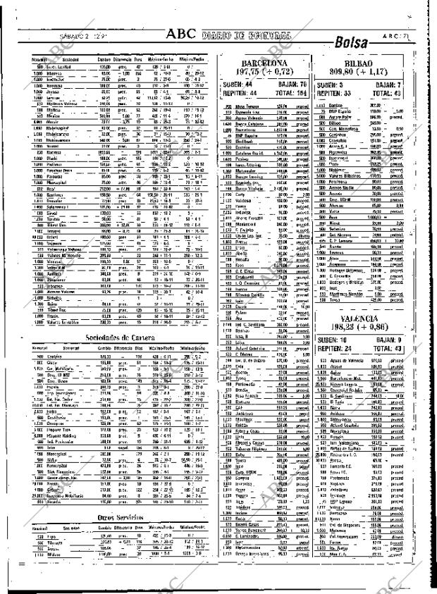 ABC MADRID 21-12-1991 página 71