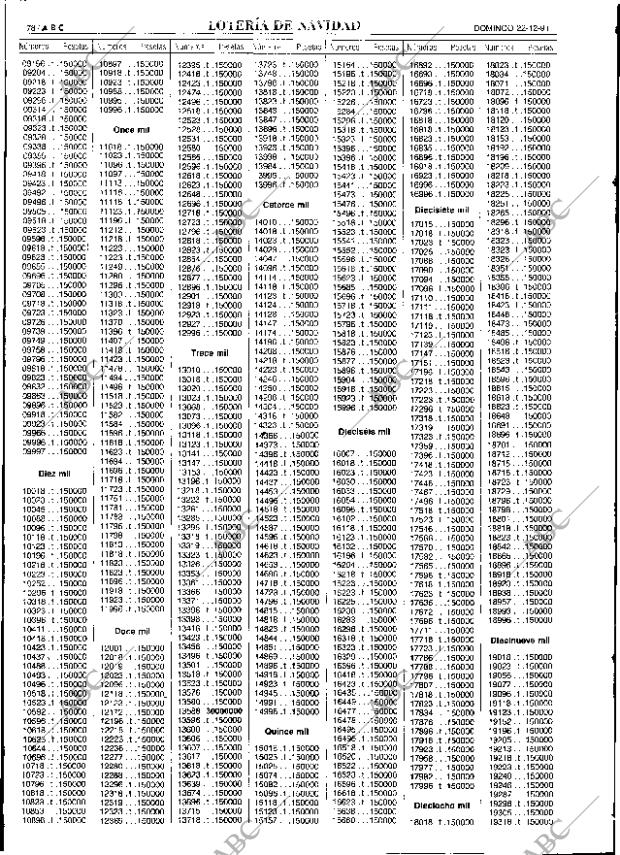ABC SEVILLA 22-12-1991 página 78