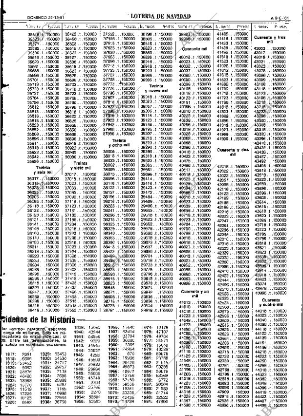 ABC SEVILLA 22-12-1991 página 81