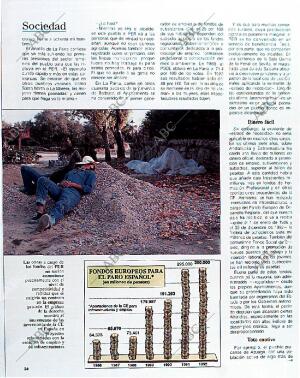 BLANCO Y NEGRO MADRID 22-12-1991 página 34