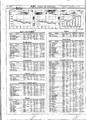 ABC MADRID 24-12-1991 página 70